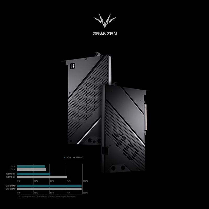 بلوك مياه Granzon GBN-GV4090WF - مراجعة Rtx 4090 Water Block Full Cover وسعره