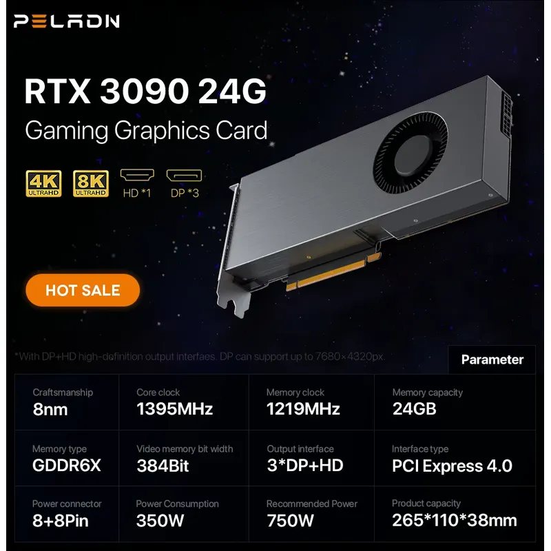 عرض ساخن: بطاقة رسومات احترافي - مراجعة Rtx 3080 Ti 12Gb وسعره