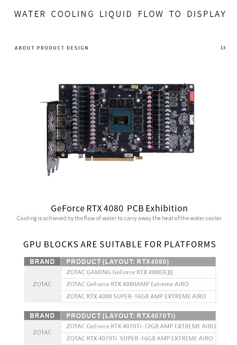 Bykski N-ST4080TQ-X كتلة الميا - مراجعة Rtx 4080 Water Cooling Block وسعره