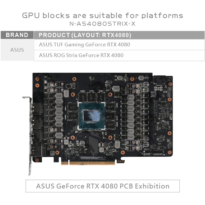 بلوك تبريد بمعالج الرسومات من  - مراجعة Rtx 4080 Water Cooling Block وسعره