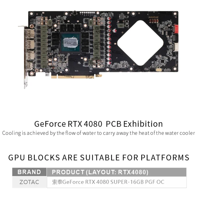 بلوك تبريد Bykski N-ST4080SPGF - مراجعة Rtx 4080 Water Cooling Block وسعره