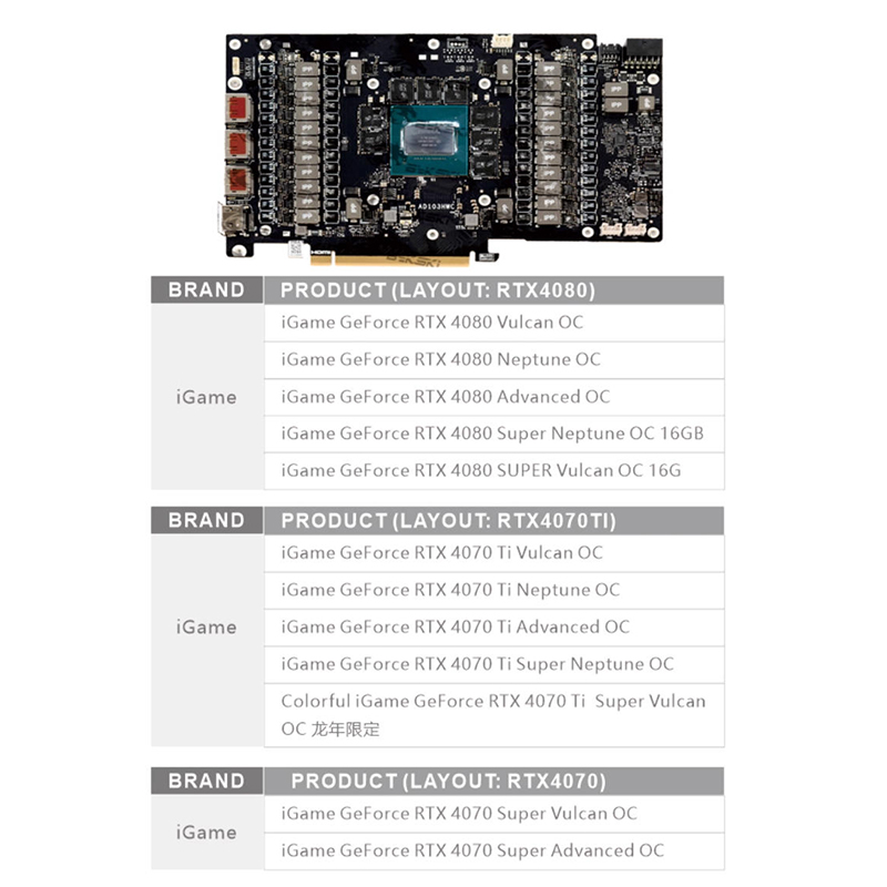 كتلة المياه Bykski لـ GeForce  - مراجعة Rtx 4080 Water Cooling Block وسعره