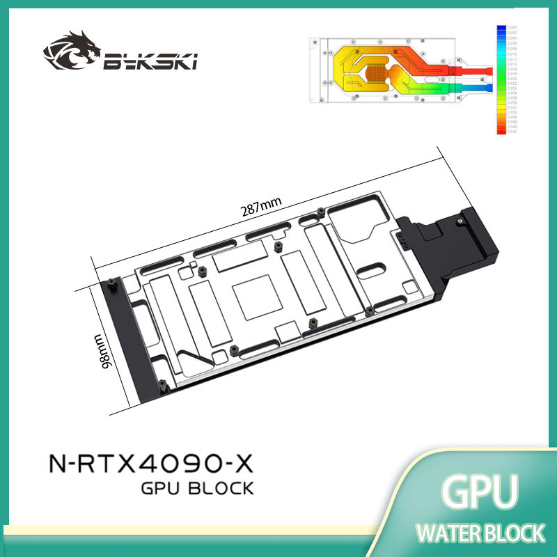 بلوك تبريد مائي لوحدة معالجة ا - مراجعة Rtx 4090 Water Block Full Cover وسعره
